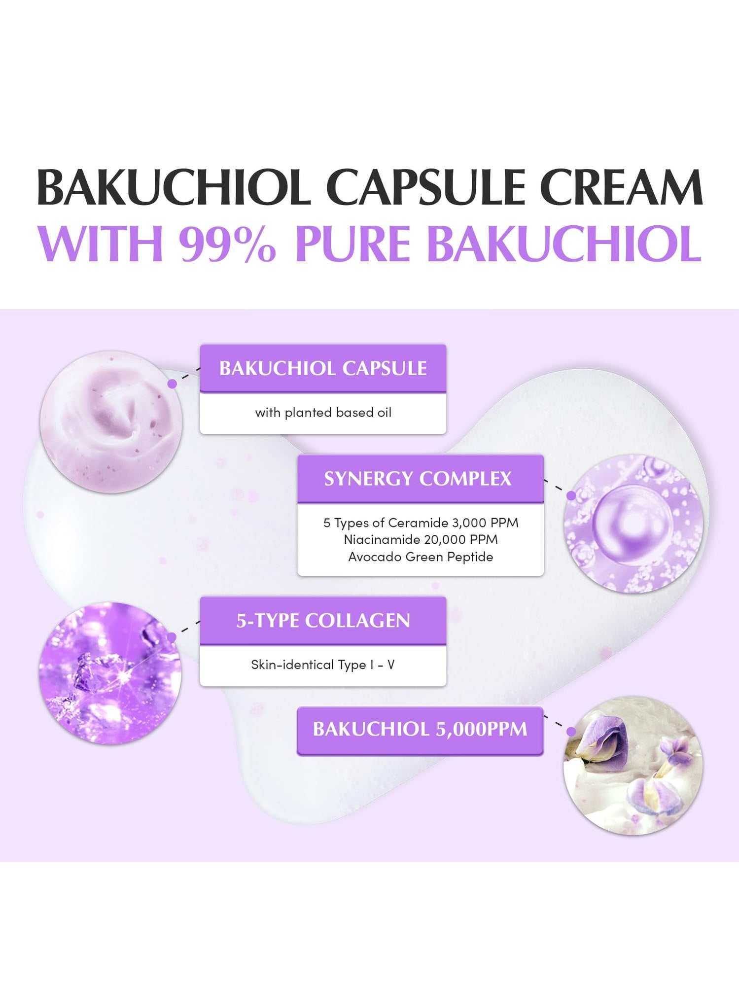 Bakuchiol Plumping Capsule Cream